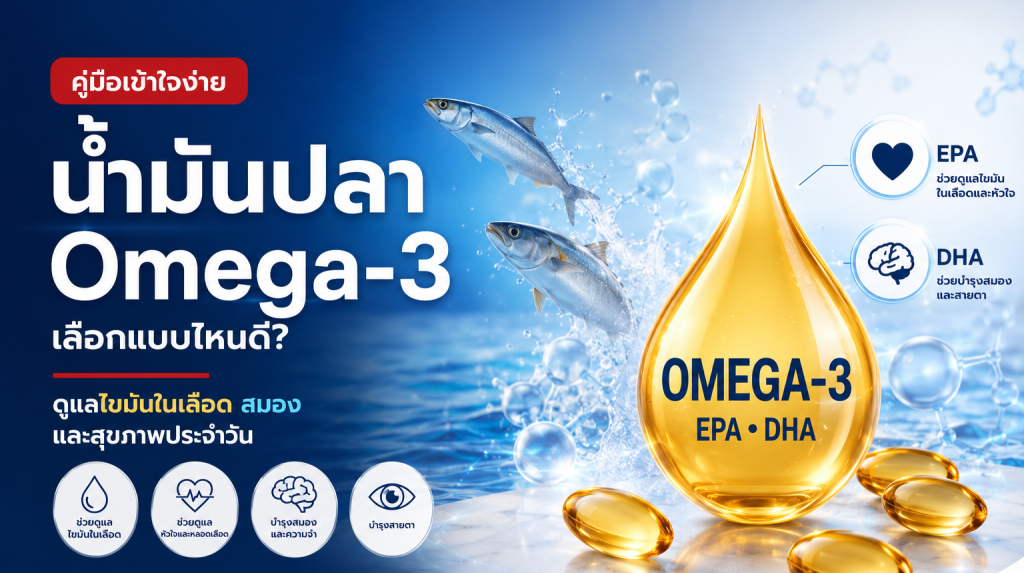 ภาพน้ำมันปลา Omega-3 พร้อมหยดน้ำมันสีทอง แคปซูล และปลาทะเลบนพื้นหลังสีน้ำเงินพรีเมียม