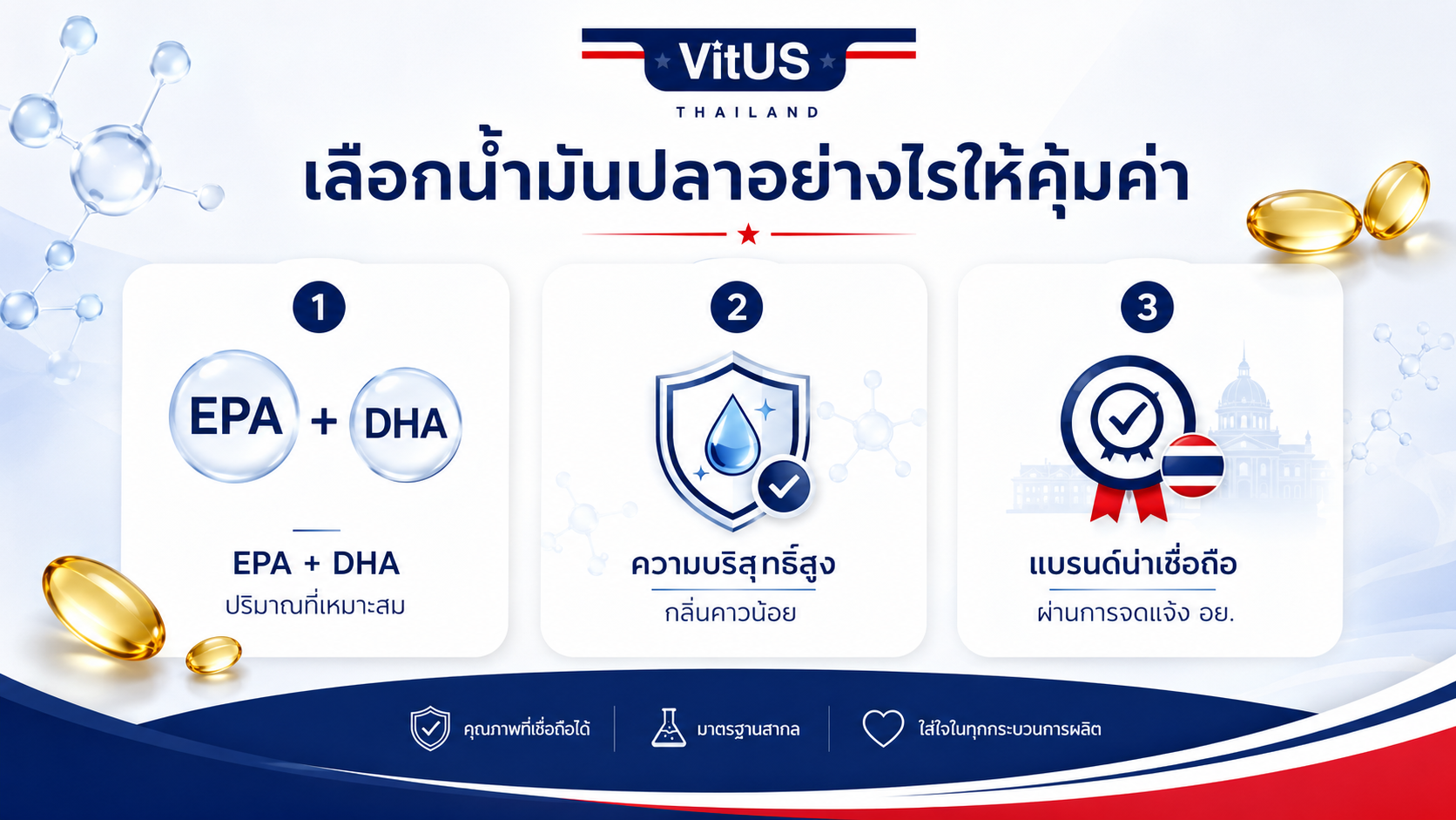 วิธีเลือกน้ำมันปลาให้ได้คุณภาพ โดยดู EPA DHA ความบริสุทธิ์ และแบรนด์ที่น่าเชื่อถือ