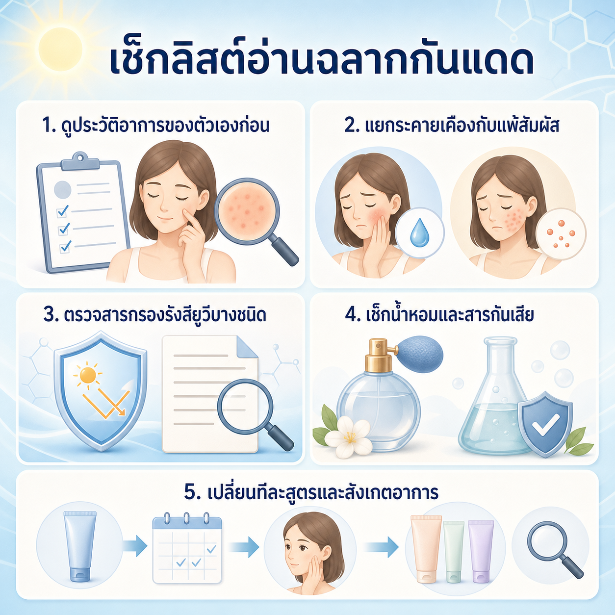อินโฟกราฟิกเช็กลิสต์อ่านฉลากกันแดดสำหรับผิวแพ้ง่าย